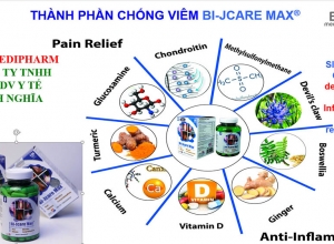 Chạy bộ 1 giờ đốt cháy bao nhiêu calo?